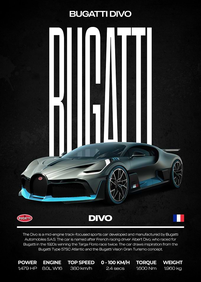 Bugatti Divo Sports Car Poster
