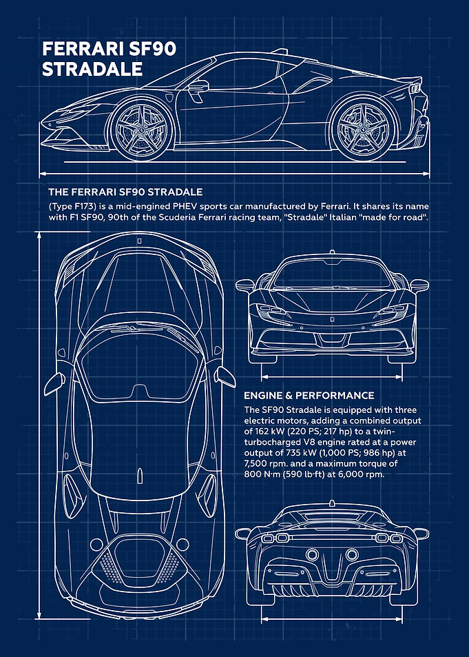 Car Ferrari SF90 Stradale Blueprint