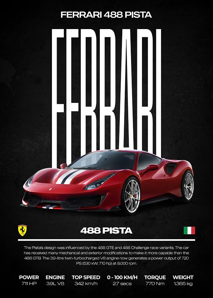 Ferrari 488 Pista Car Poster