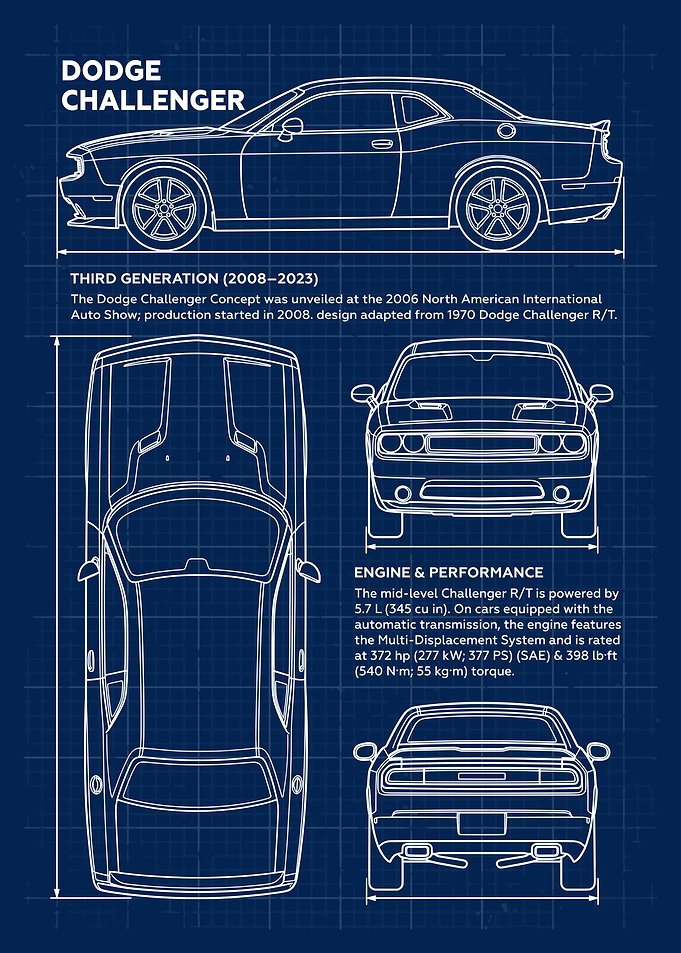 Car Dodge Challenger Blueprint