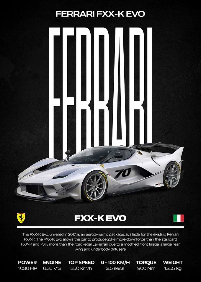 Ferrari FXX-K EVO Car Poster