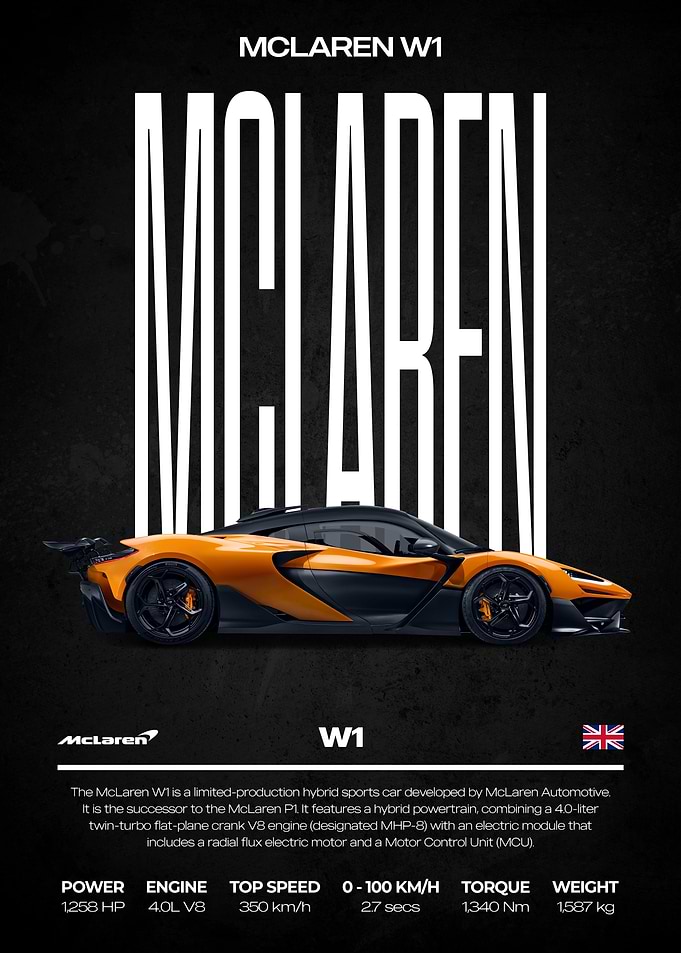 McLaren W1 Sports Car Poster