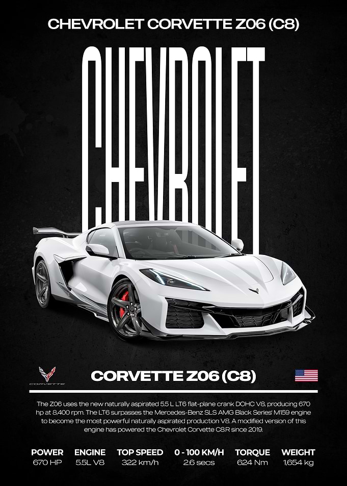 Chevrolet Corvette Z06 (C8) Poster