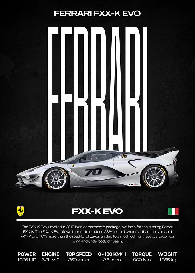 Ferrari FXX-K EVO Car Poster
