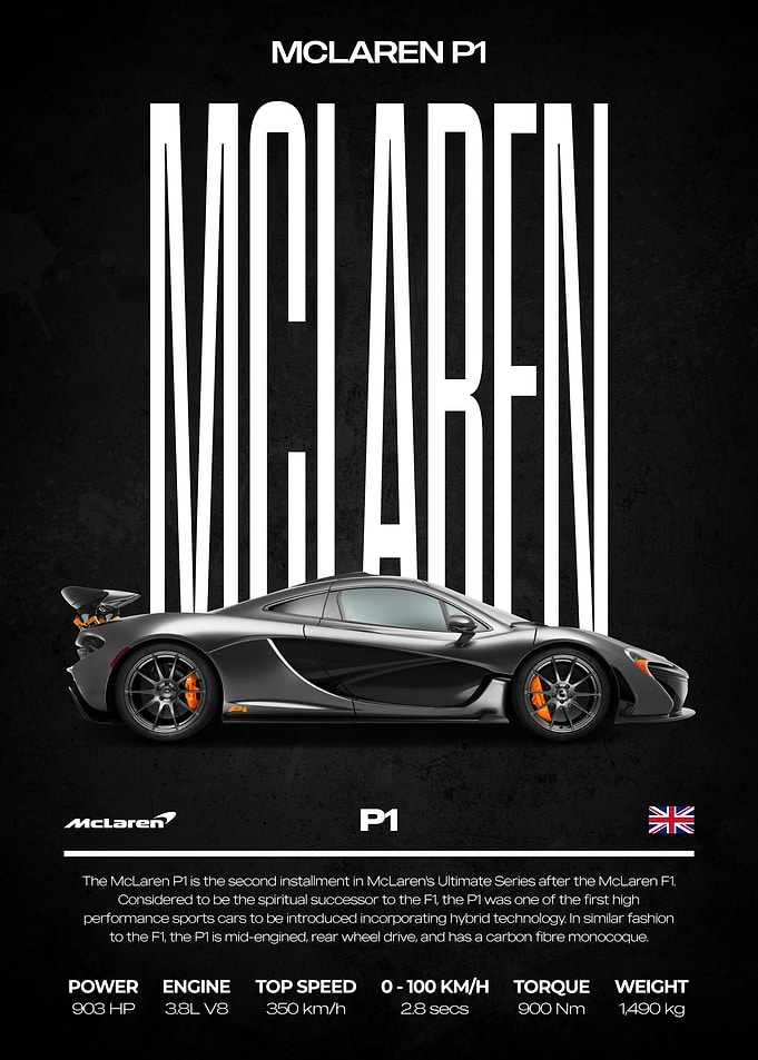 McLaren P1 Car Poster