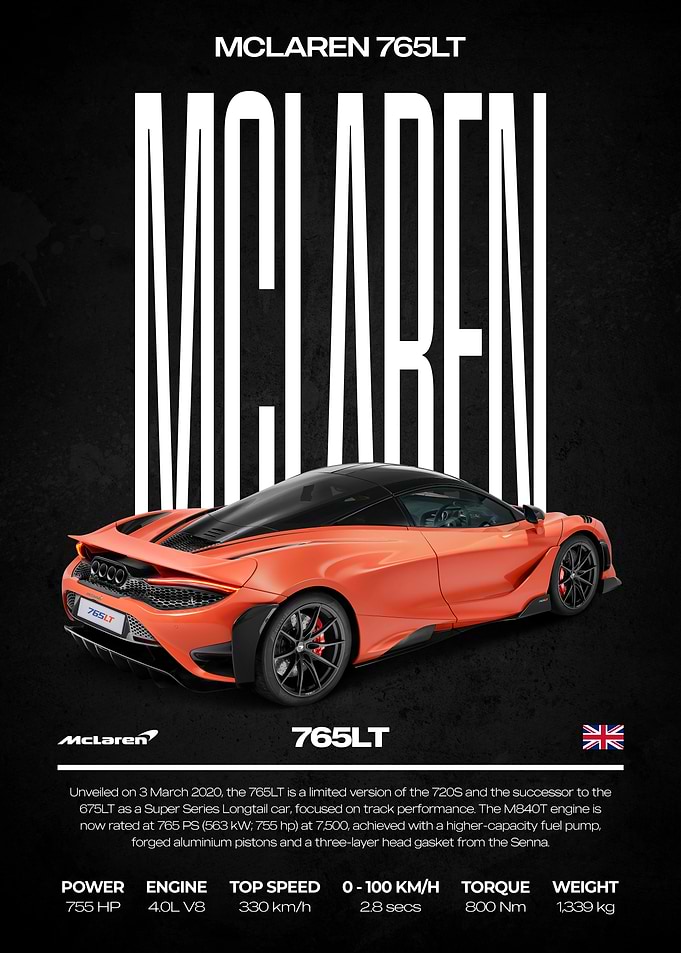 McLaren 765LT Car Poster