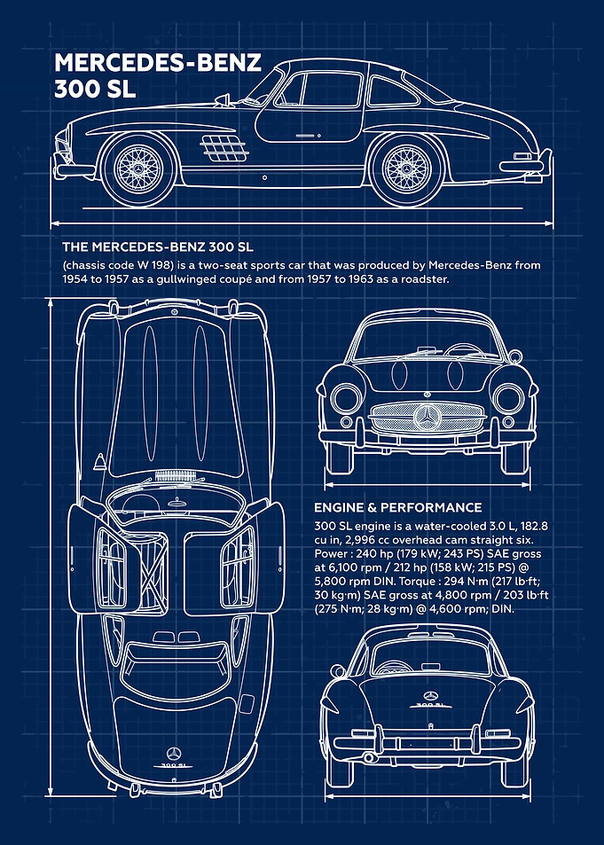 Car Mercedes-Benz 300 SL Blueprint