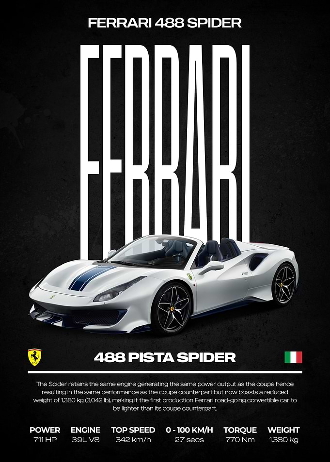 Ferrari 488 Pista Spider