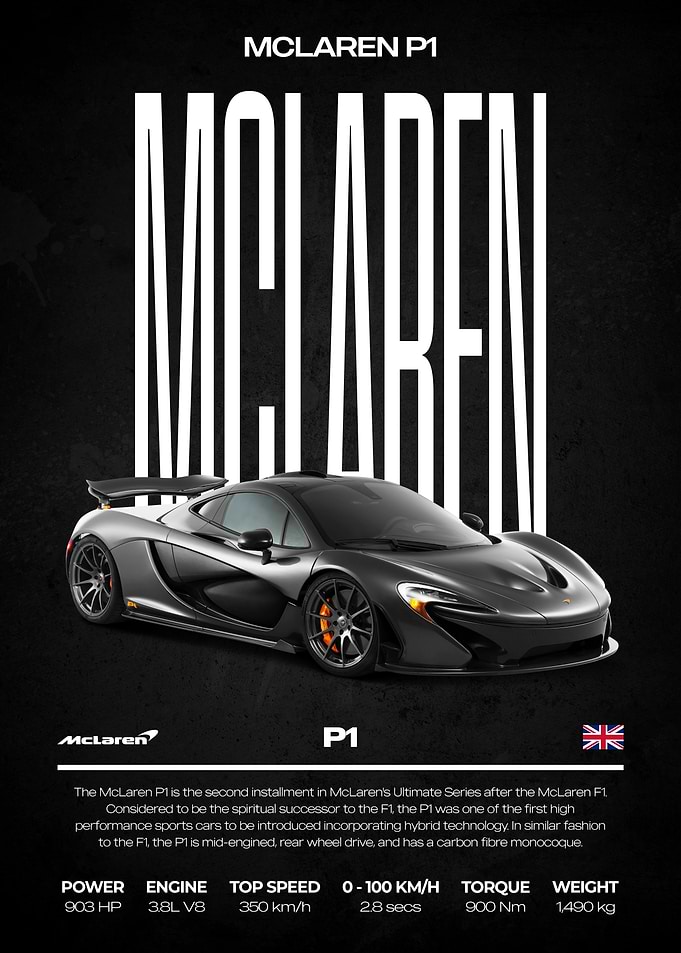 McLaren P1 Car Poster