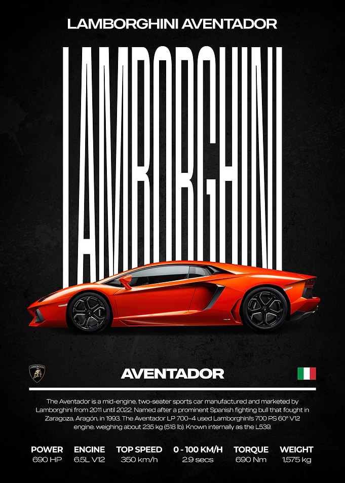 Lamborghini Aventador Car Poster