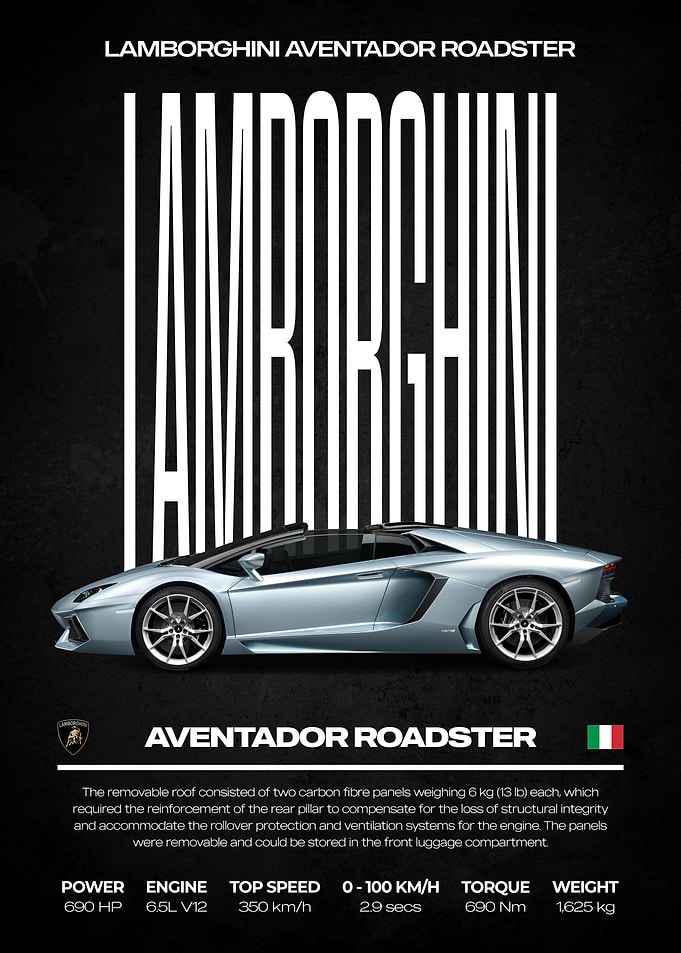 Lamborghini Aventador Roadster Car Poster
