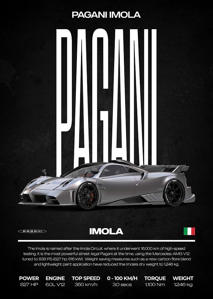 Pagani Imola Car Poster