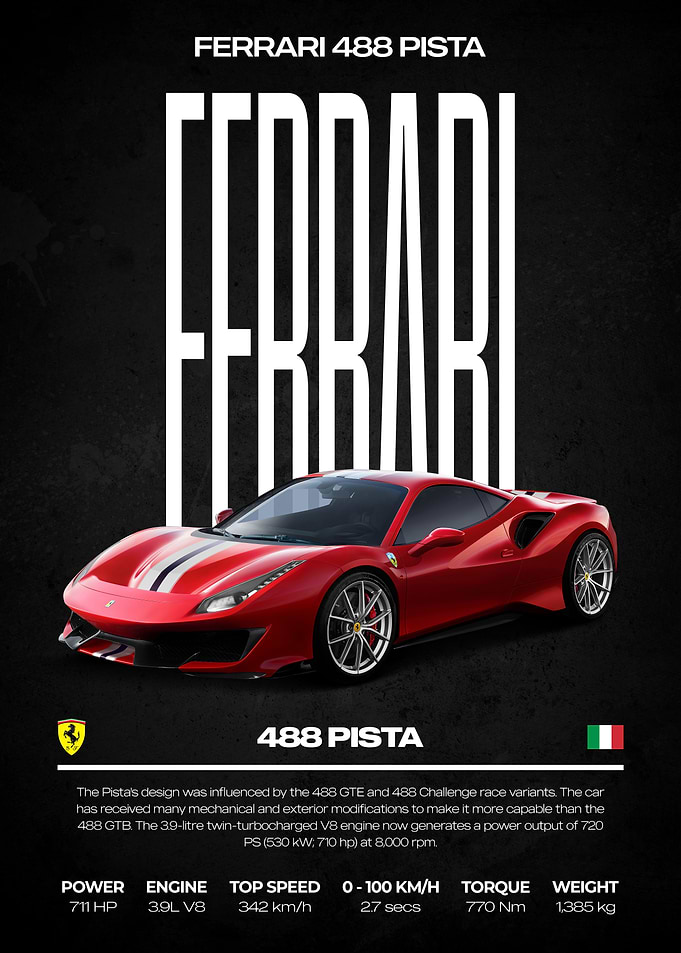 Ferrari 488 Pista Car Poster