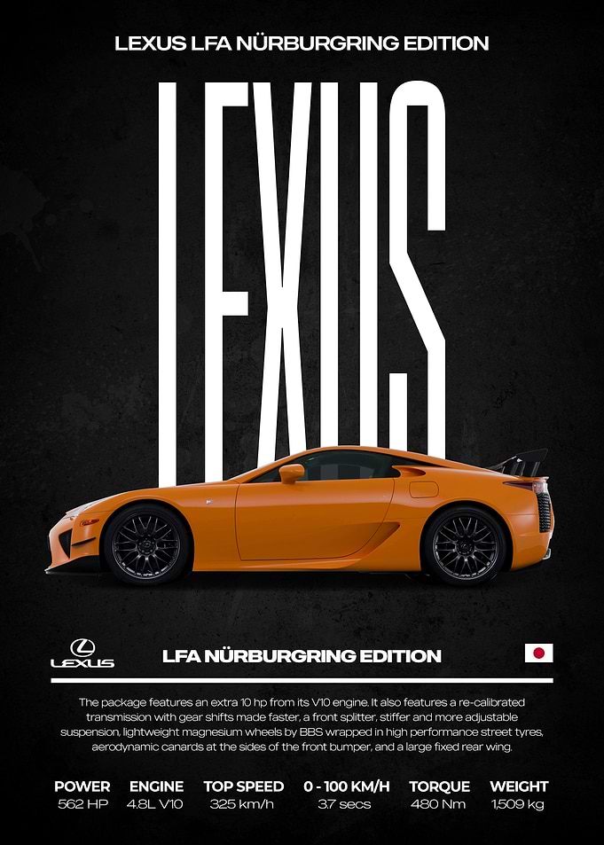 Lexus LFA Nürburgring Edition Poster