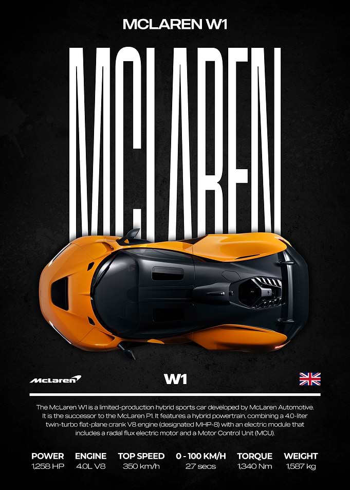 McLaren W1 Sports Car Poster