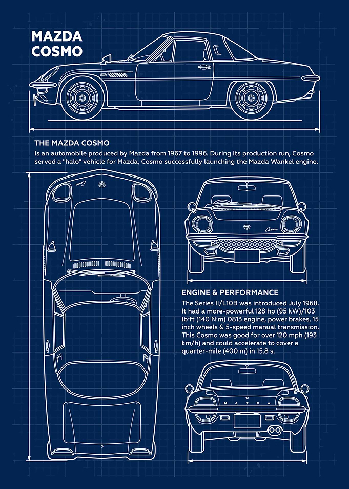 Car Mazda Cosmo Blueprint