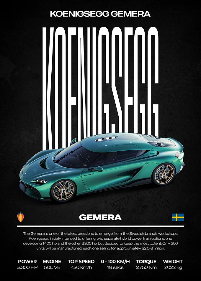 Koenigsegg Gemera Car Poster