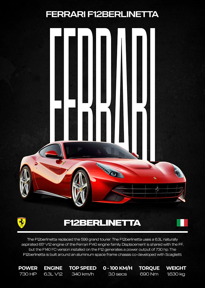 Ferrari F12berlinetta