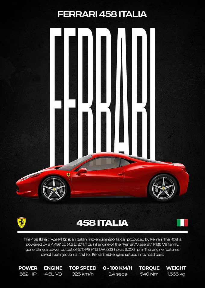 Ferrari 458 Italia Car Poster