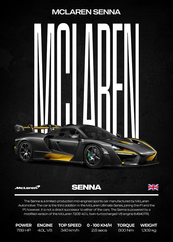 McLaren Senna Sports Car Poster