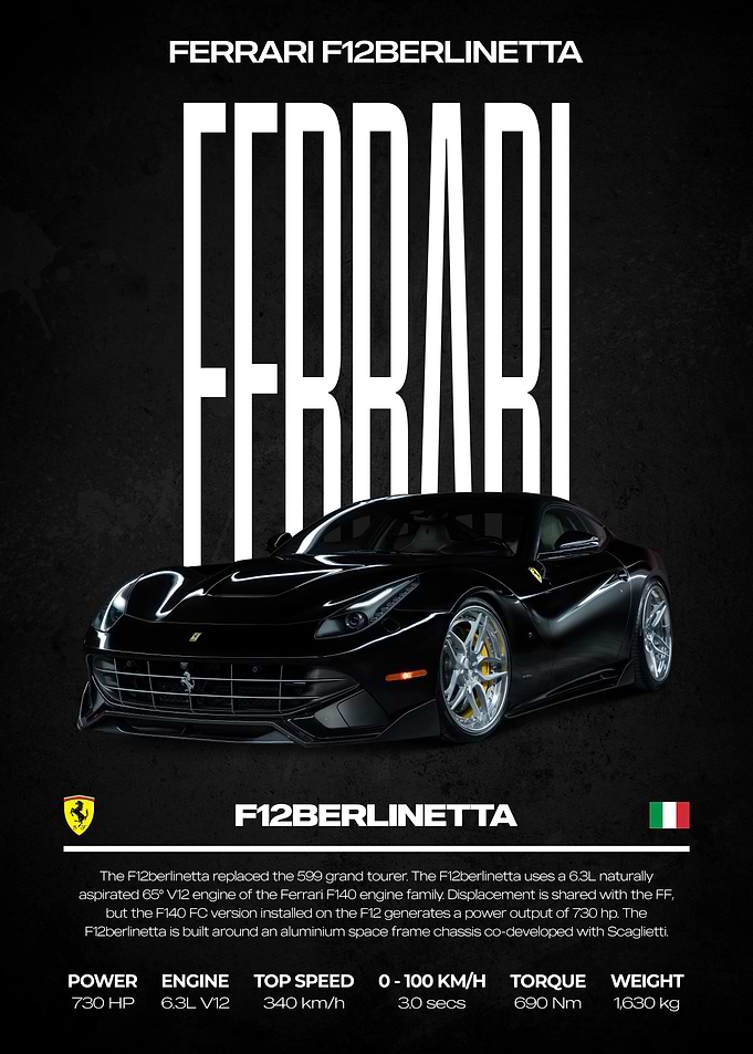 Ferrari F12berlinetta Black Car Poster