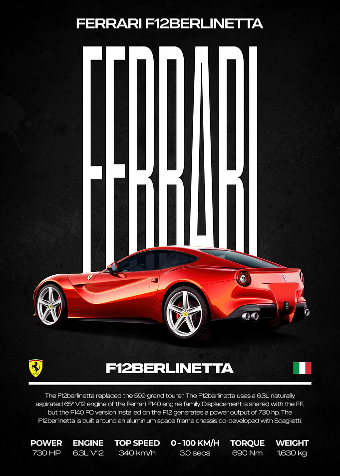 Ferrari F12berlinetta Red Car Poster
