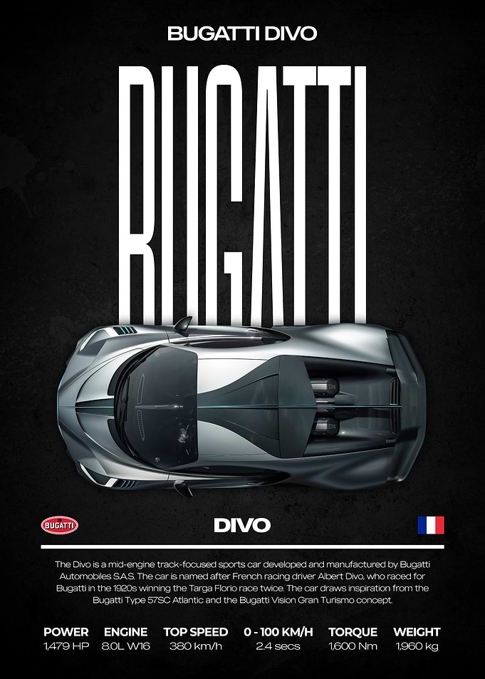 Bugatti Divo Car Poster