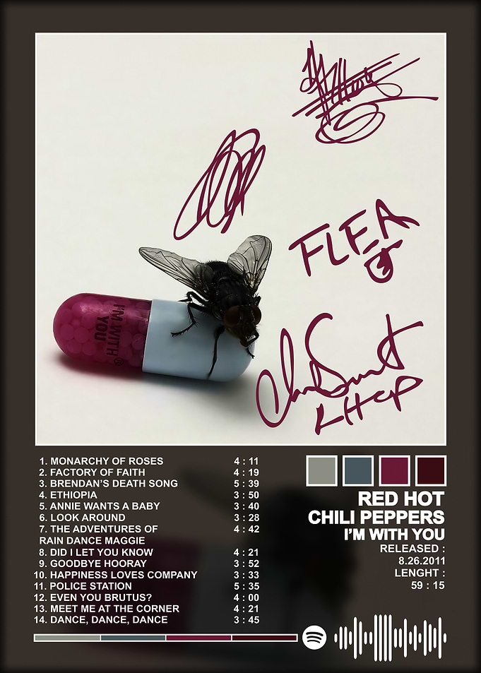 Red Hot Chili Peppers Album Cover