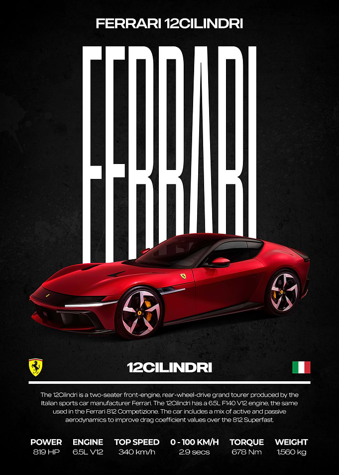Ferrari 12Cilindri Red Sports Car Poster