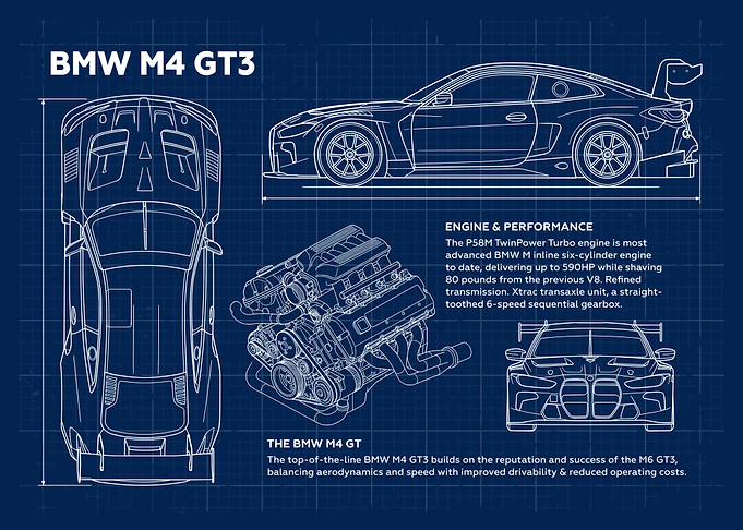 Car BMW M4 GT3 Blueprint