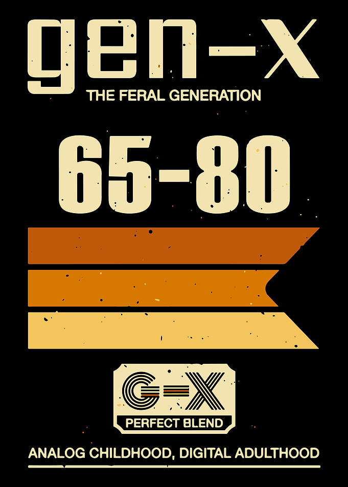 Gen X Feral Generation Poster, Retro 70s Style Wall Art, Analog Childhood Digital Adulthood