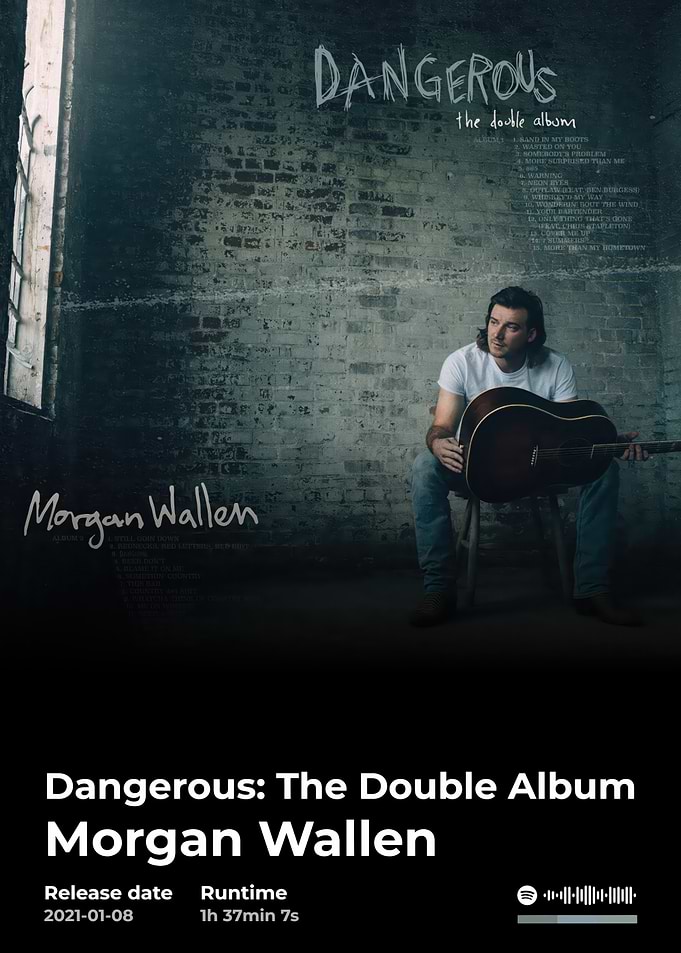 Morgan Wallen - Dangerous Album Cover