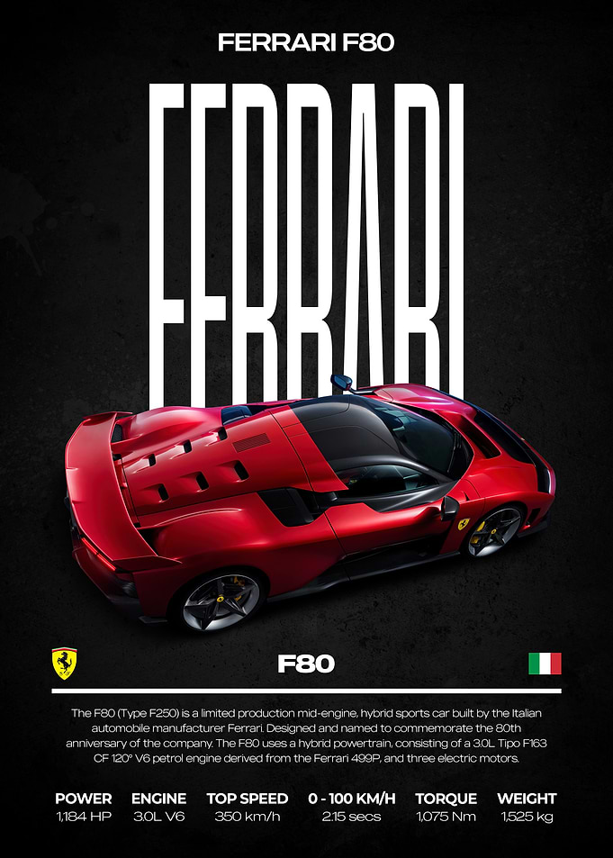 Ferrari F80 Red Sports Car