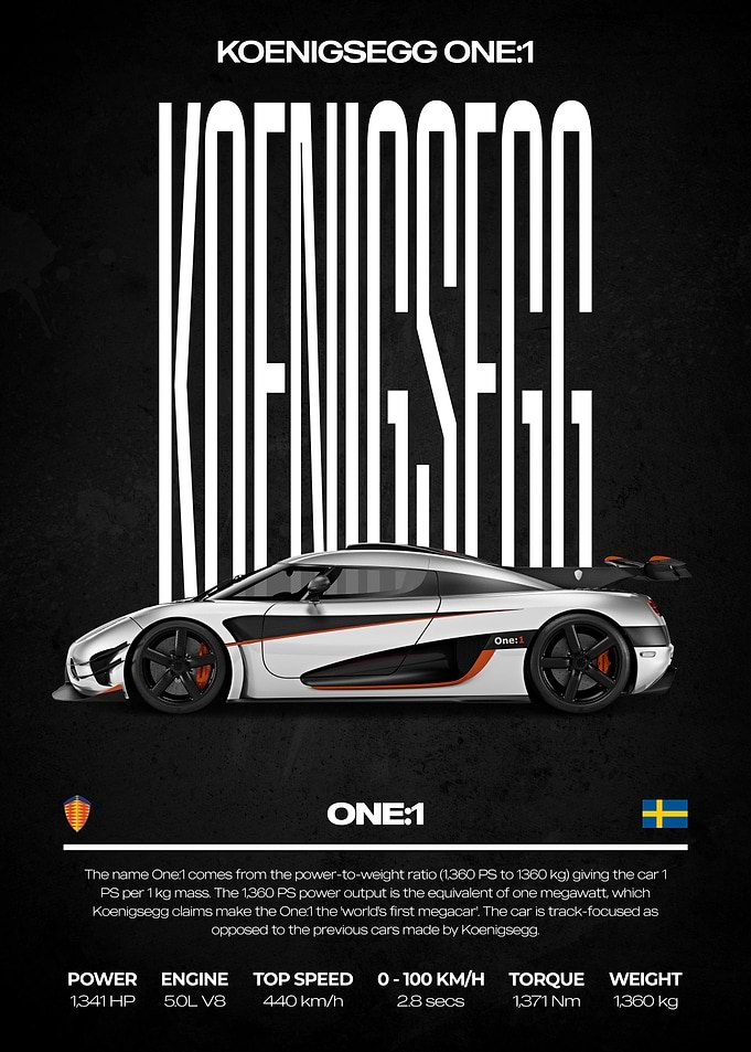 Koenigsegg One:1 Car Poster