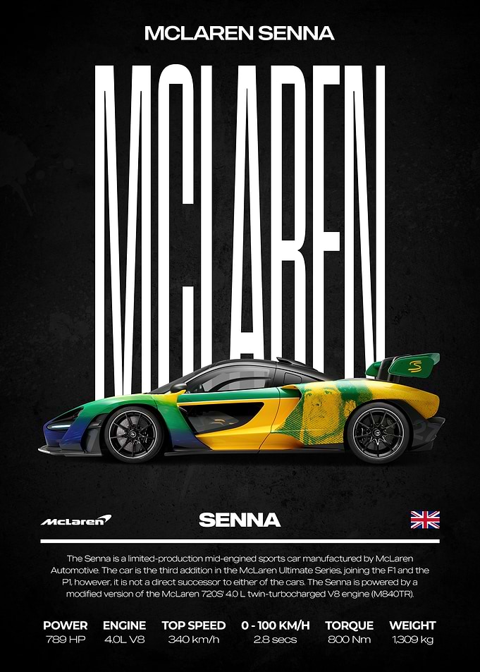 McLaren Senna Sports Car Poster