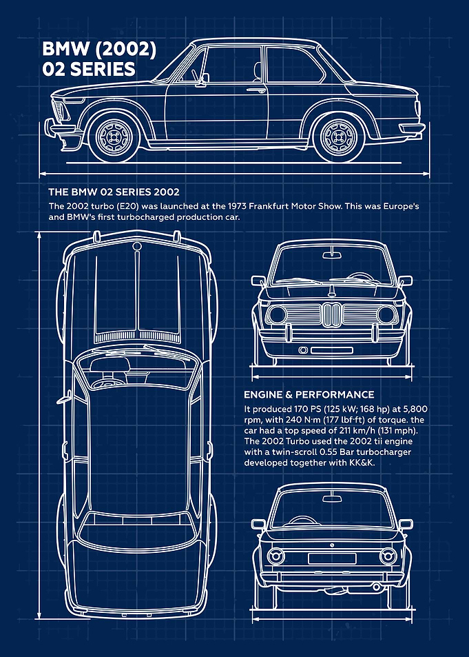 Car BMW 2002 02 Series Blueprint