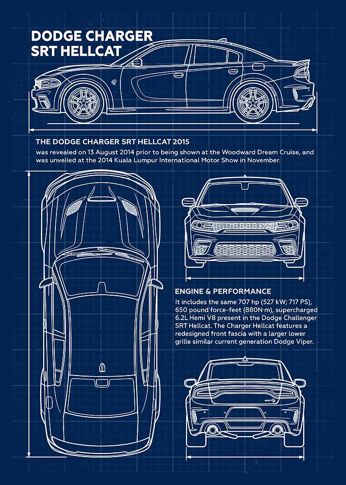 Car Dodge Charger SRT Hellcat Blueprint