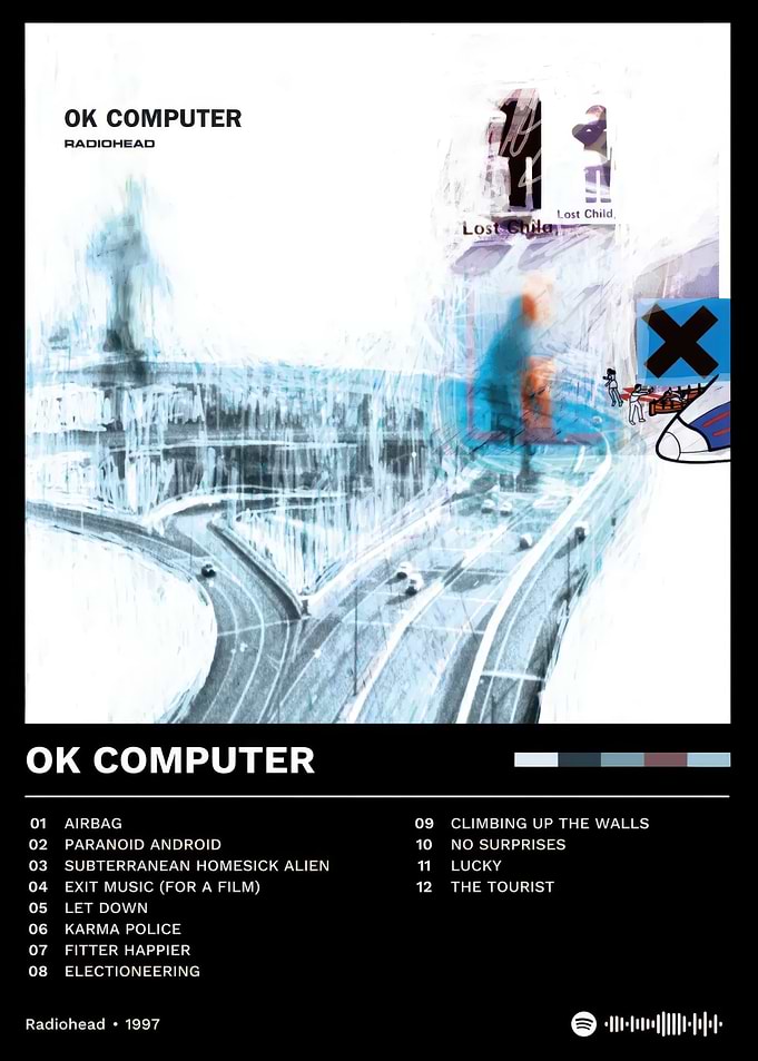 Radiohead - OK Computer Album Cover