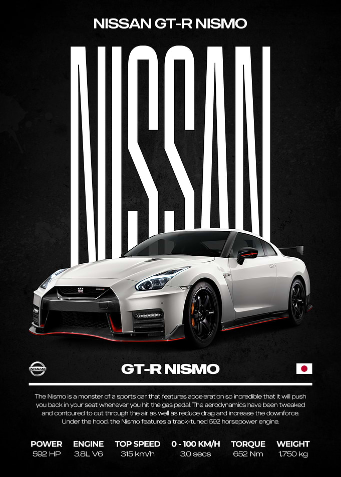 Nissan GT-R Nismo Car Poster