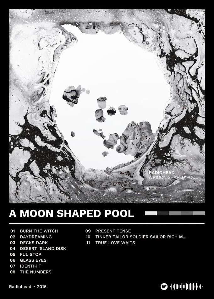 Radiohead - A Moon Shaped Pool