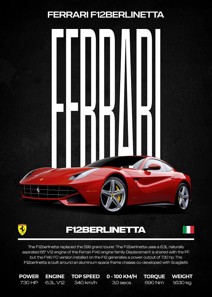 Ferrari F12berlinetta Red Car Poster