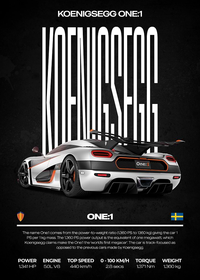 Koenigsegg One:1 Car Poster