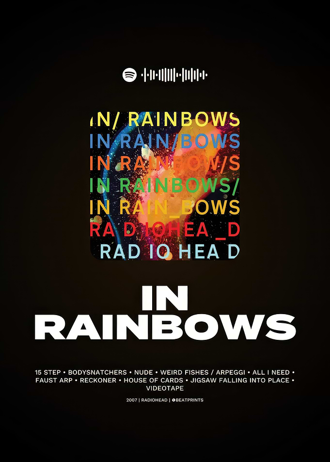 Radiohead In Rainbows Album Cover