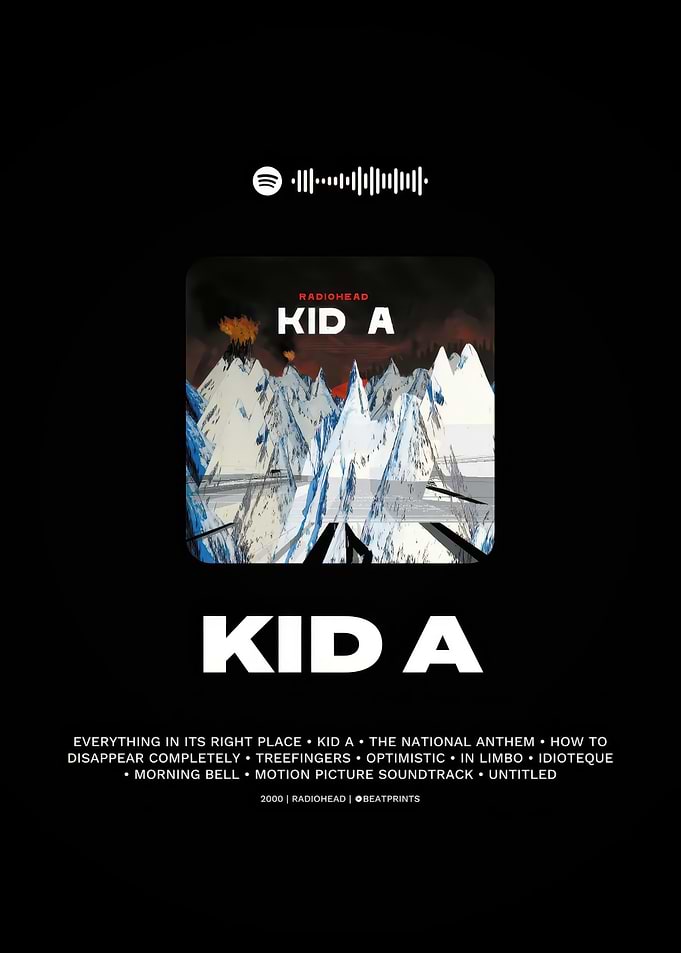 Radiohead - Kid A Album Cover