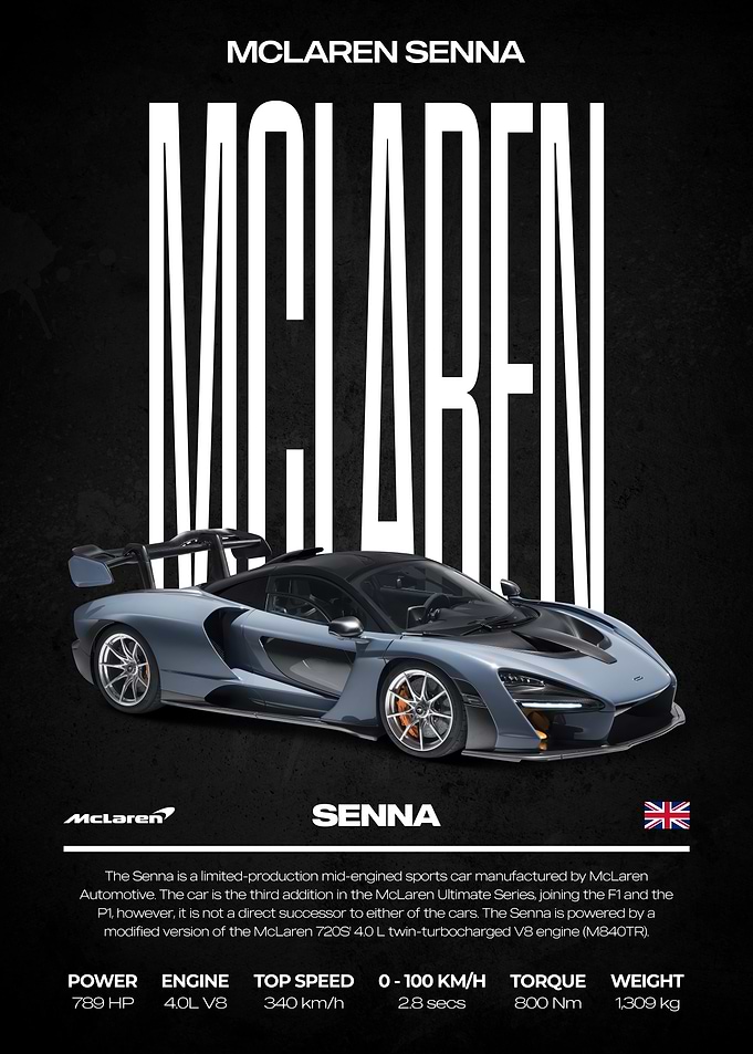 McLaren Senna Sports Car Poster