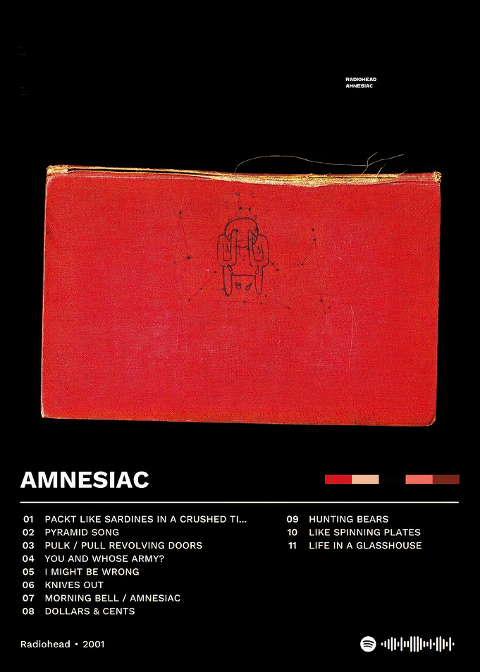 Radiohead Amnesiac Album Cover Art