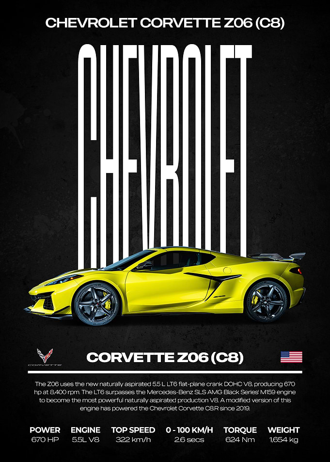 Chevrolet Corvette Z06 (C8) Poster