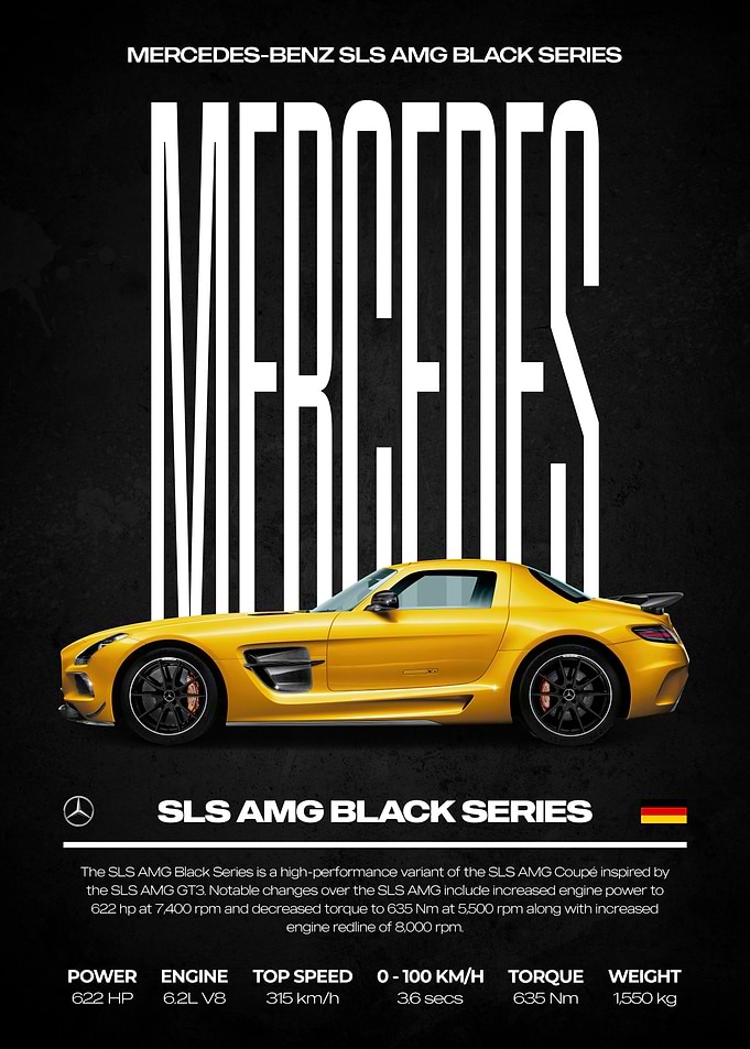 Mercedes-Benz SLS AMG Black Series Poster