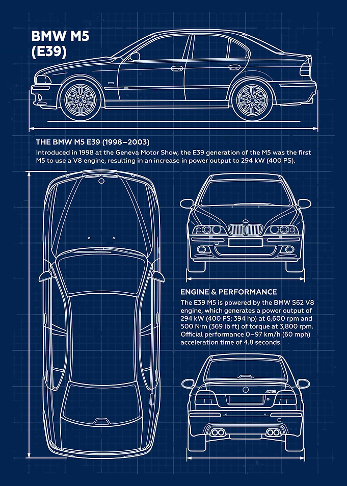 Car BMW M5 E39 Blueprint