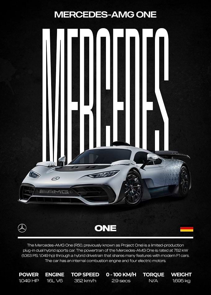 Mercedes-AMG One Car Poster